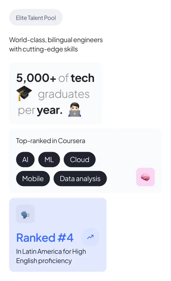 Uruguay Talent Readiness