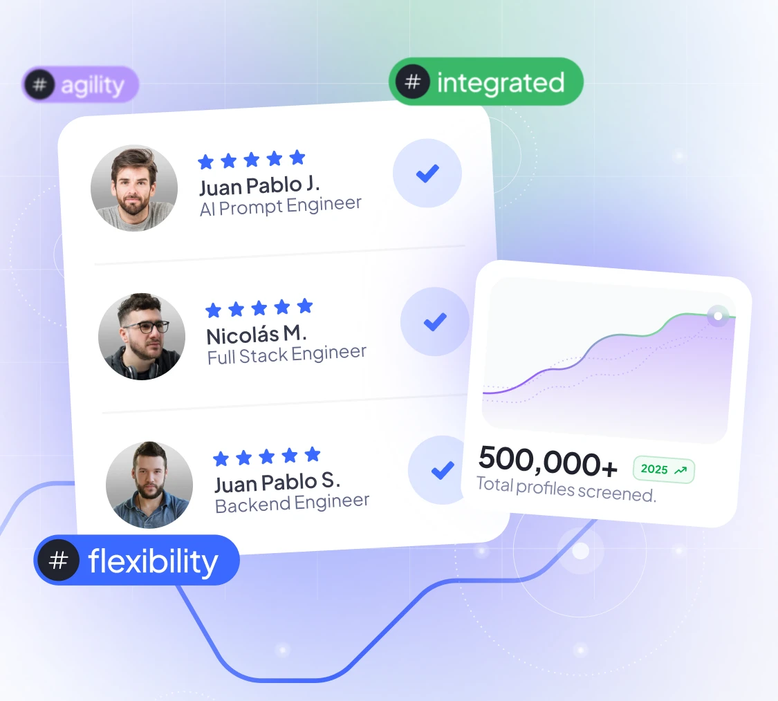 Contract to Hire Hero