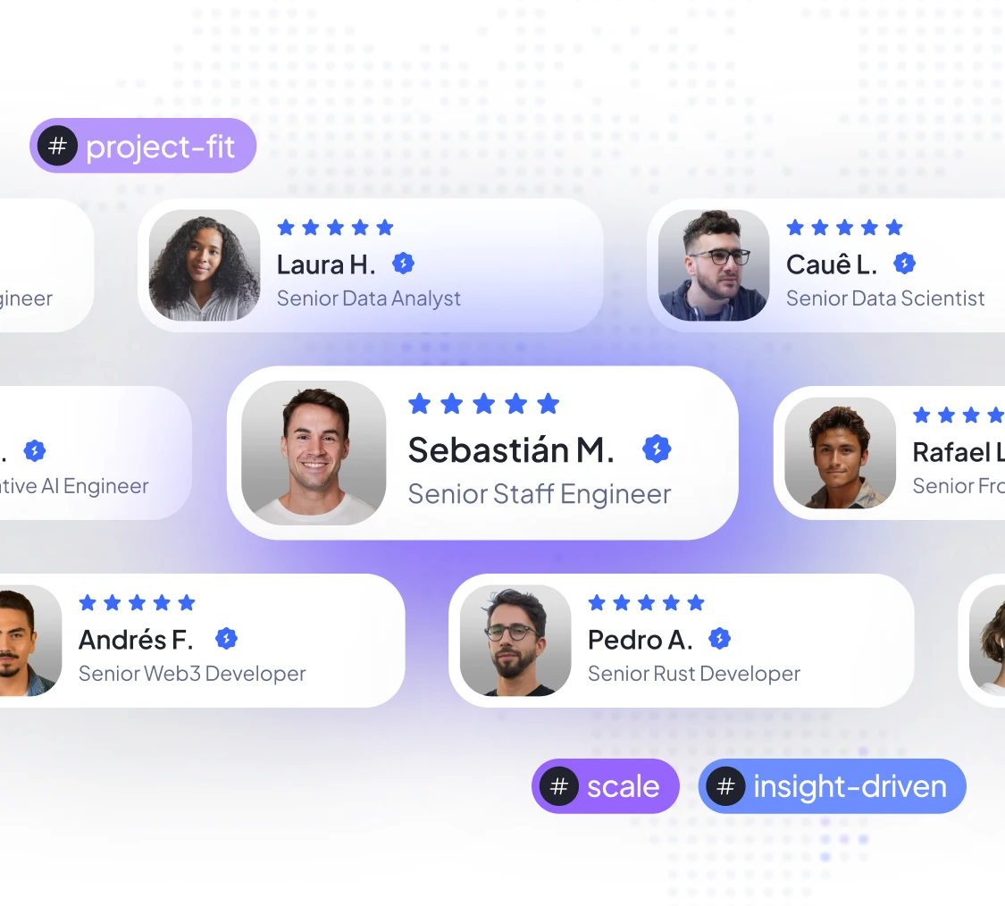 IT Recruitment Services Hero