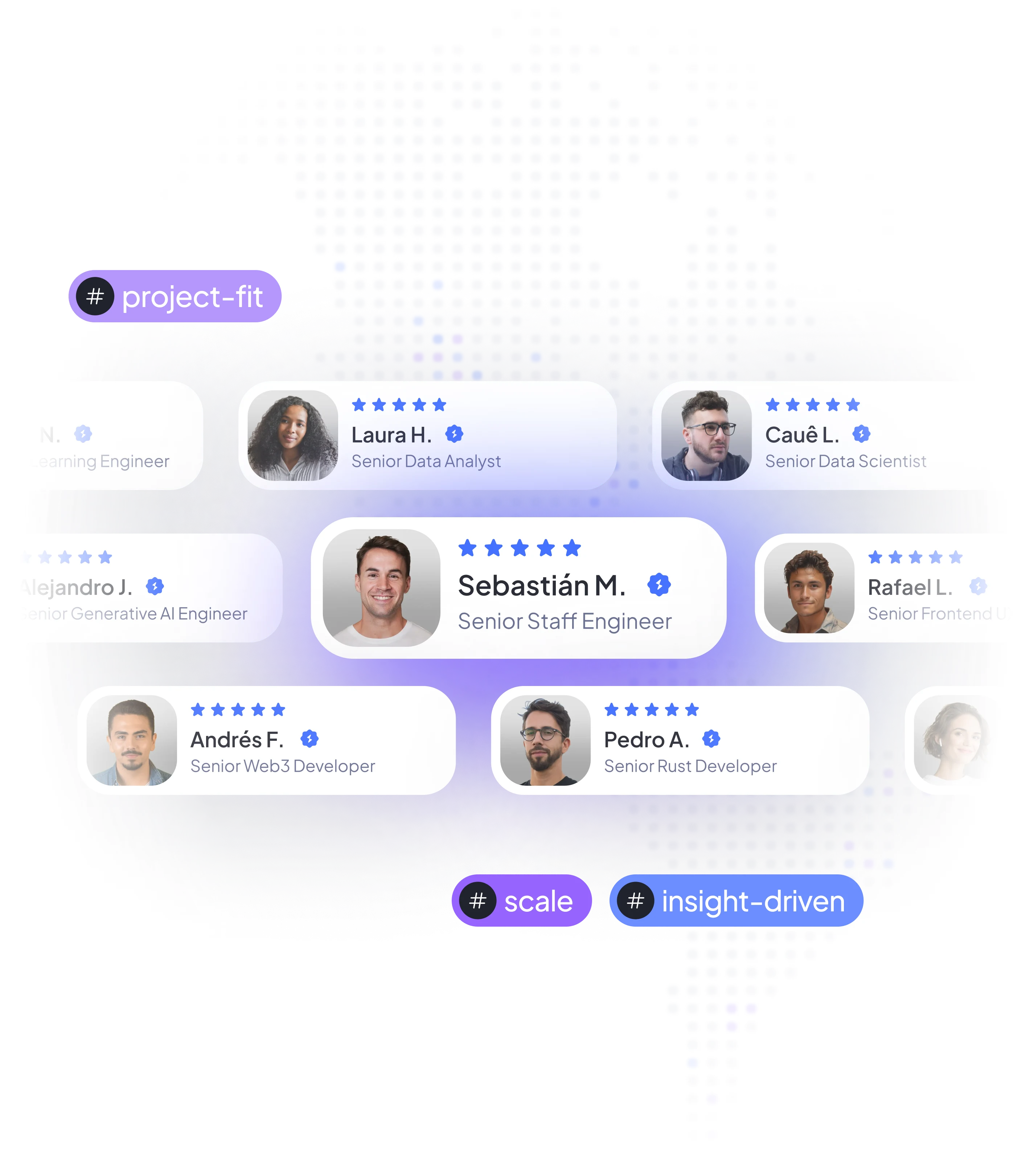 IT Recruitment Services Hero