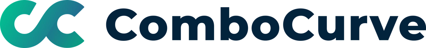 ComboCurve