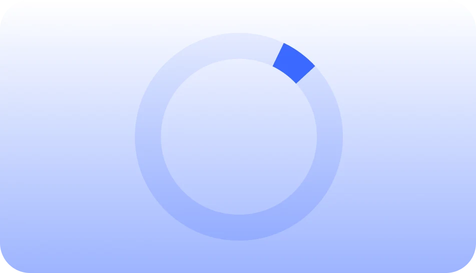 <5% Annual attrition