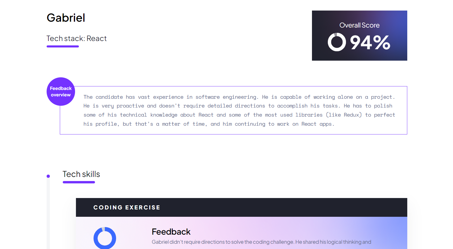 Screenshot of tech outputs that describe the proficiency of each candidate