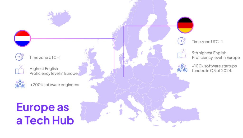 Insights of Germany and the Netherlands as a tech hub. 