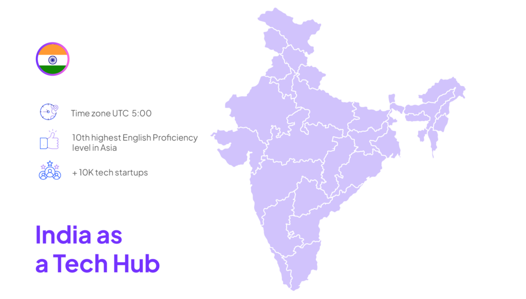 Insights of India as a tech hub. 